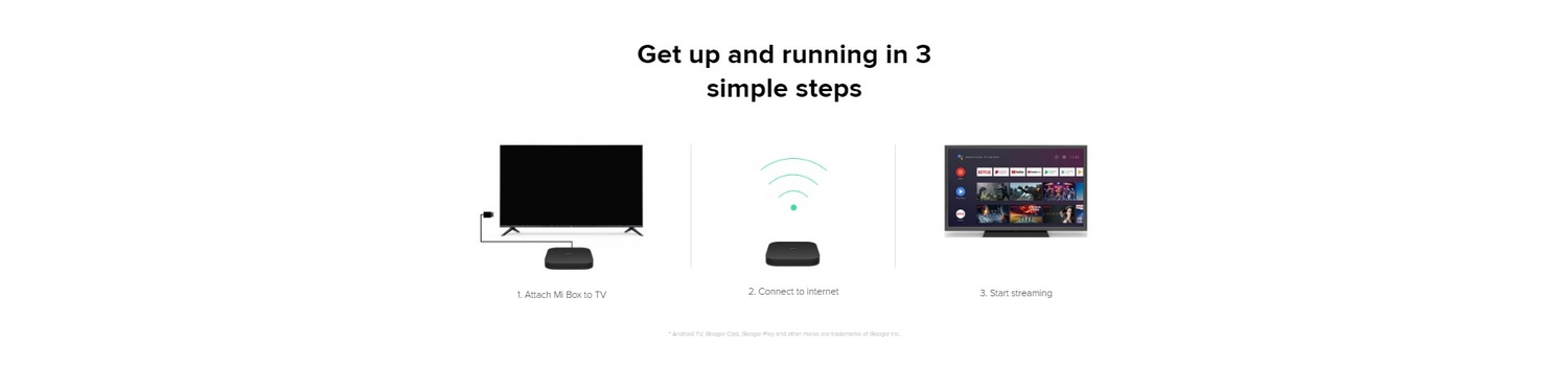 Xiaomi-Mi-Box-S-4K-Tv-Banner - Get up and running in 3 simple steps