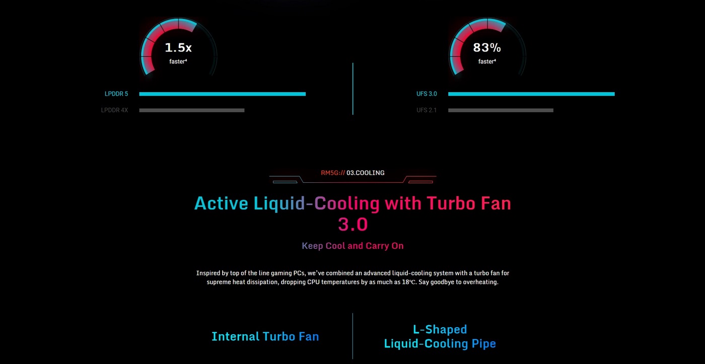 NUBIA-RED-MAGIC-5G-BANNER-ALEZAY (9)