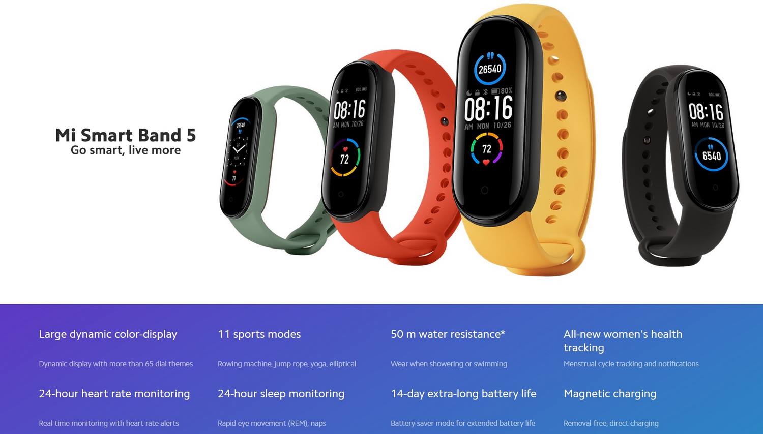 Xiaomi-M-Band-5-Smart-Bracelet-Banner-Alezay
