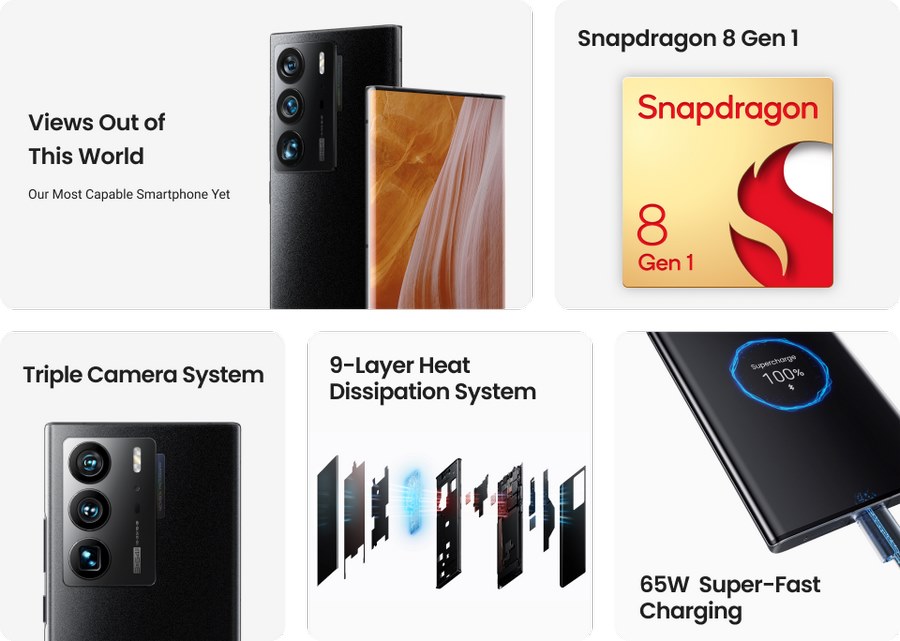 ZTE AXON 40 ULTRA SPECS - ALEZAY KUWAIT