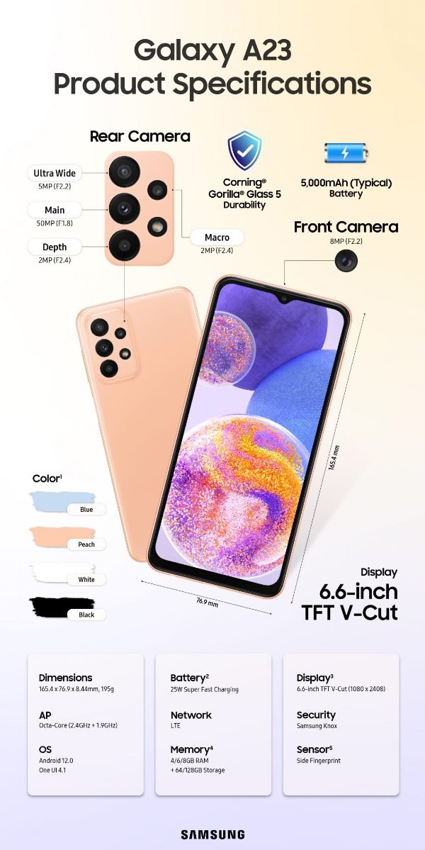 SAMSUNG GALAXY A23 - SPECS - ALEZAY KUWAIT