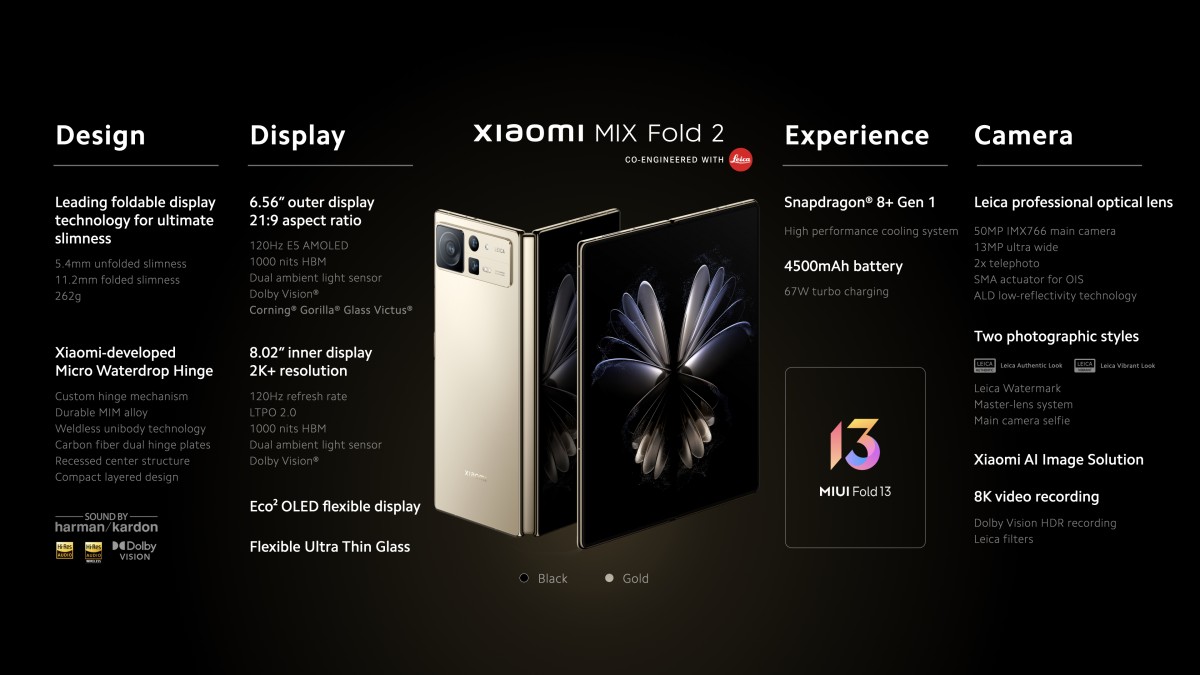 XIAOMI MIX FOLD 2 FOLDABLE SMARTPHONE SPECS - ALEZAY KUWAIT