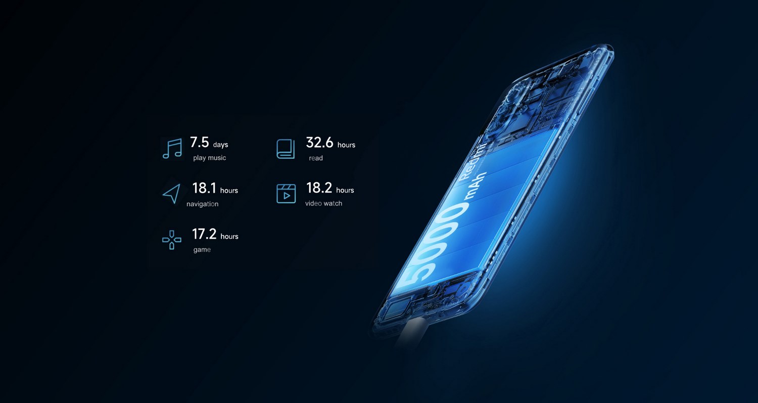 Xiaomi Redmi Note 11 SE Banner - Alezay Kuwait