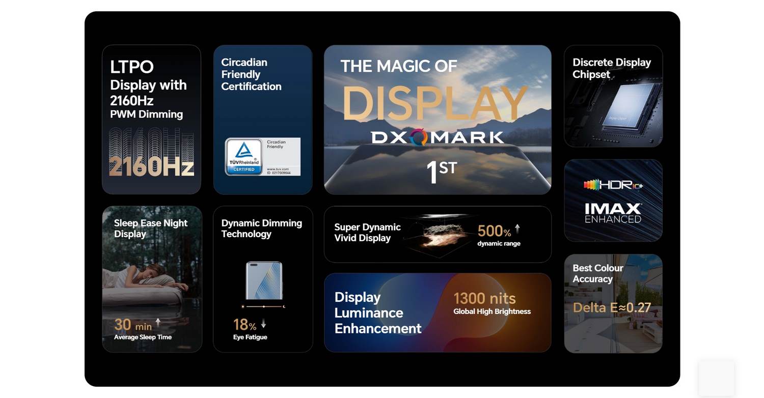 HONOR MAGIC 5 PRO - SPECS BANNER - ALEZAY KUWAIT