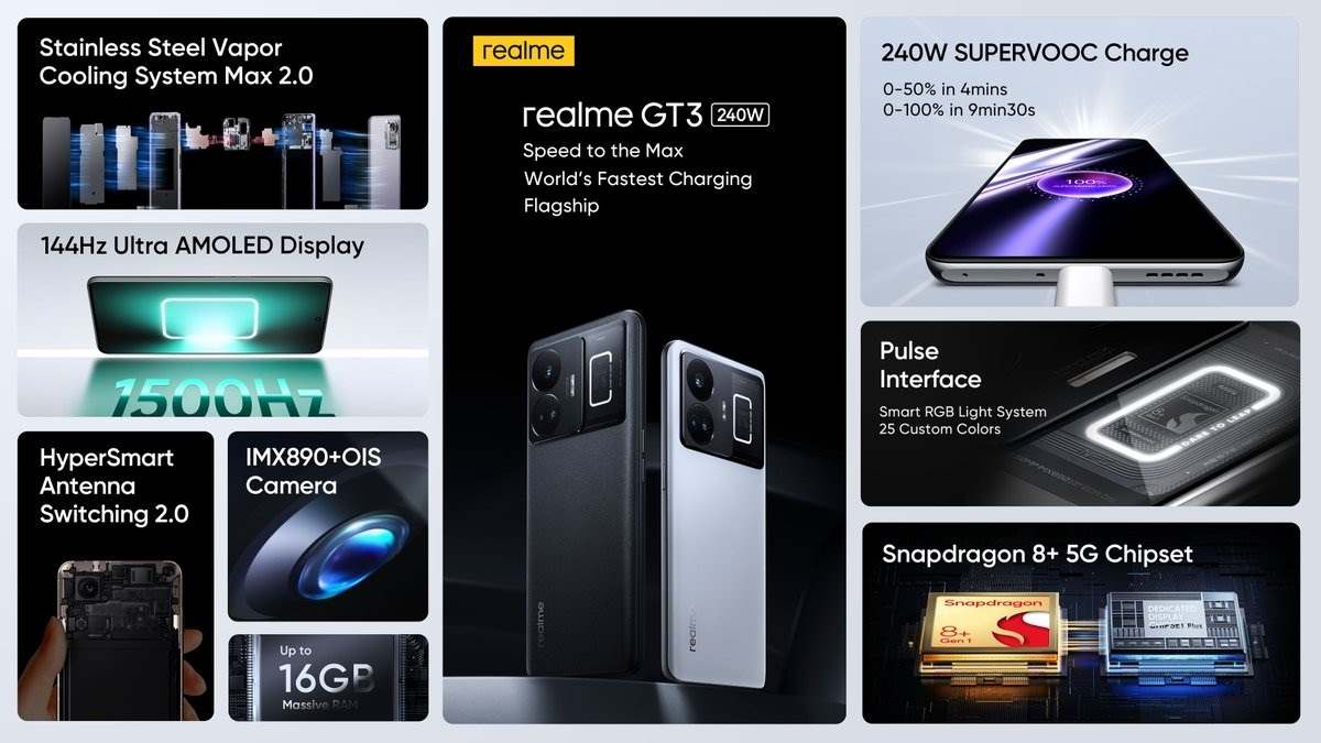 REALME GT3 - SPECS - ALEZAY KUWAIT