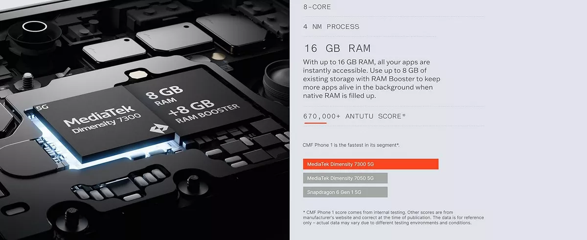 NOTHING CMF PHONE 1 - ALEZAY KUWAIT
