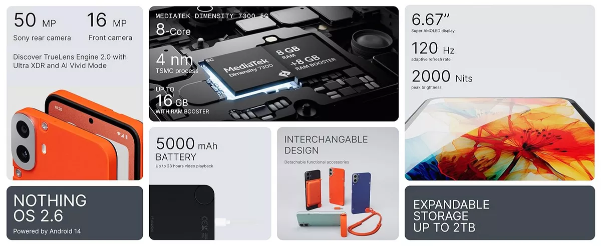 NOTHING CMF PHONE 1 - SPECS - ALEZAY KUWAIT