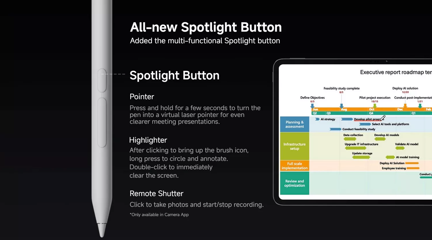 XIAOMI PAD 7 FOCUS PEN - SPECS - XIAOMI KUWAIT - ALEZAY KUWAIT