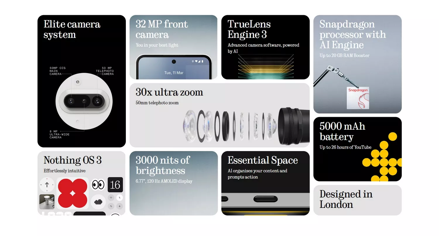 NOTHING Phone 3a - Specs Banner - Alezay Kuwait - Nothing Kuwait