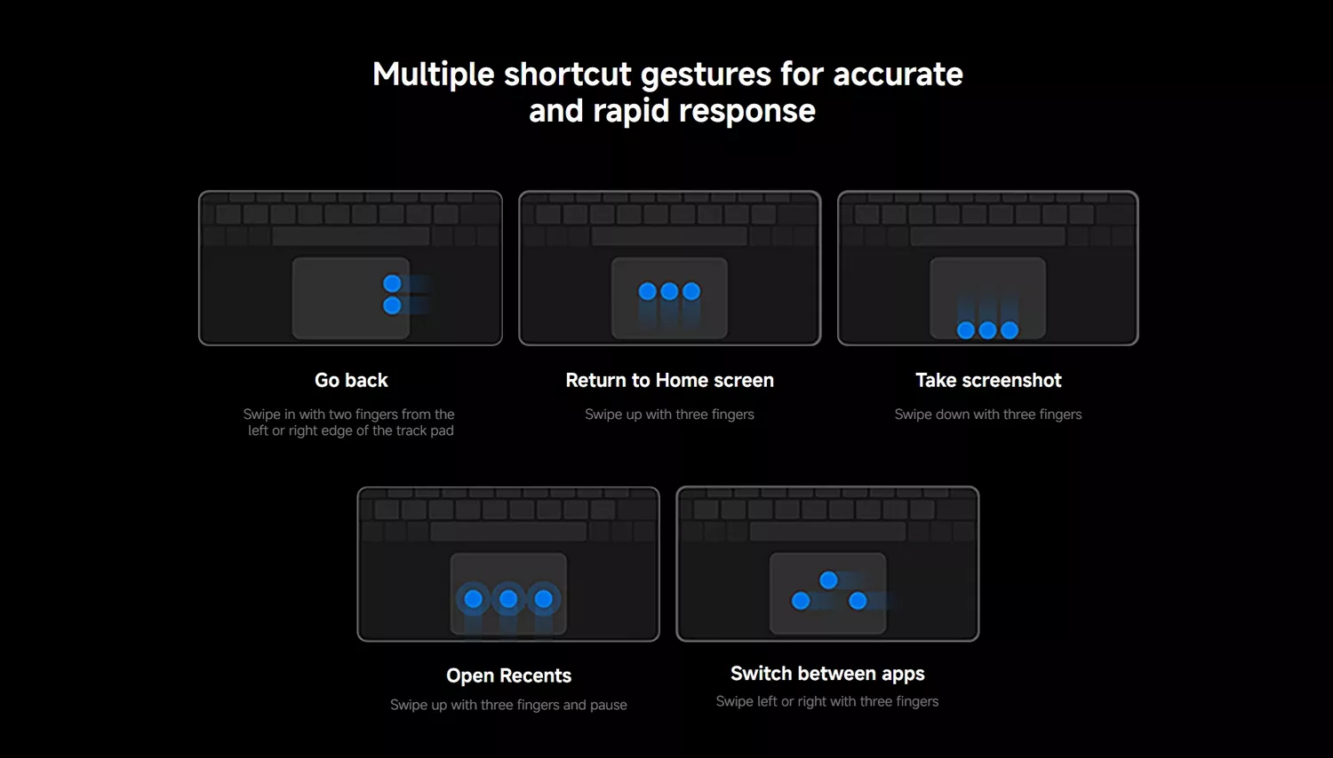 Xiaomi Pad 7 Pro Focus Keyboard (Official) - Banner - Alezay Kuwait - Xiaomi Kuwait
